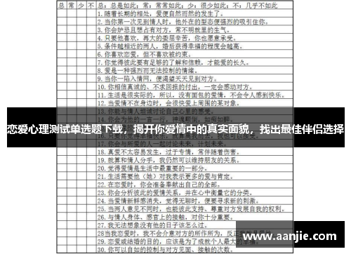 恋爱心理测试单选题下载，揭开你爱情中的真实面貌，找出最佳伴侣选择